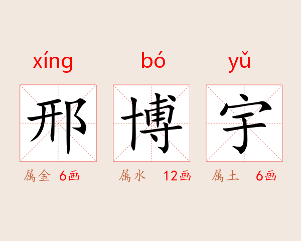 邢博宇