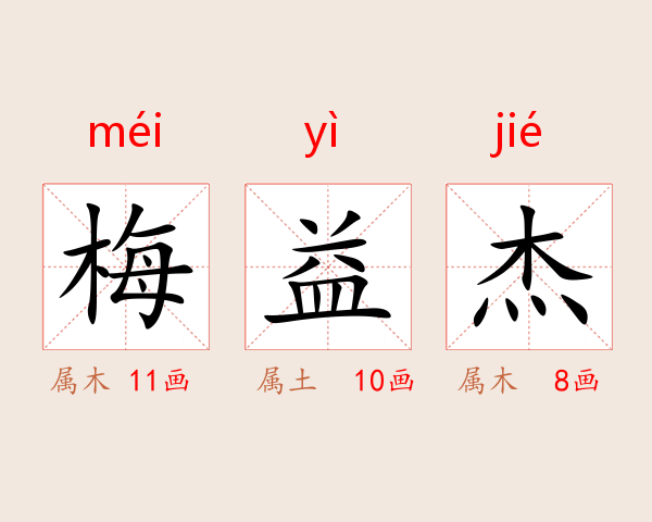 梅益杰
