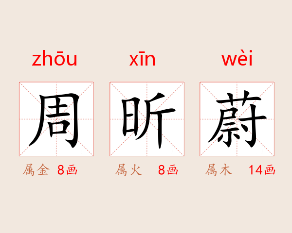 周昕蔚