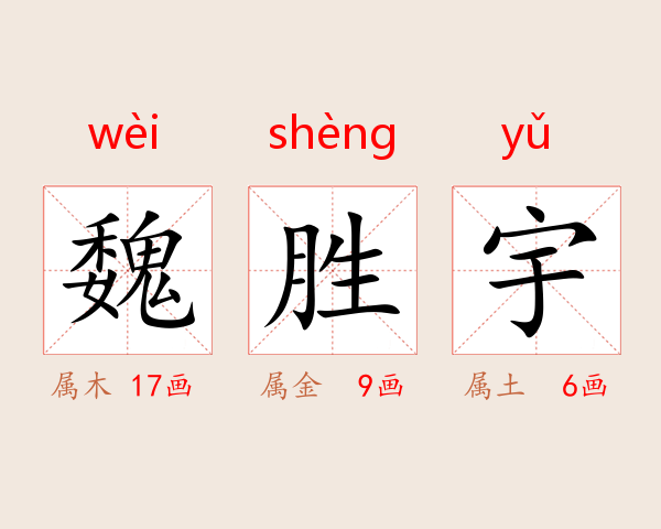魏胜宇