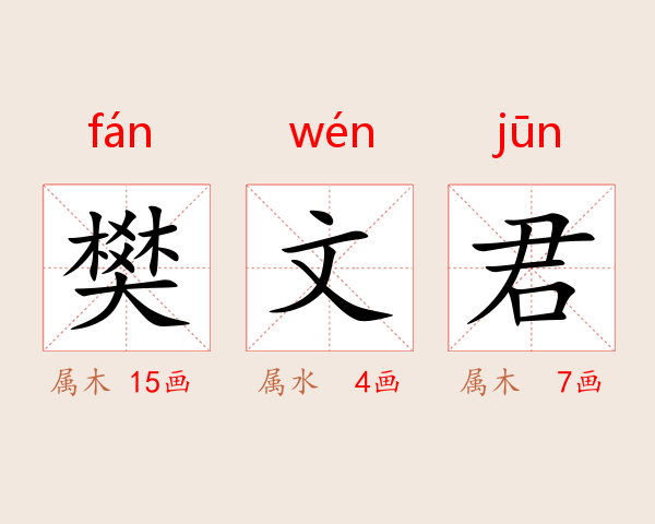 樊文君