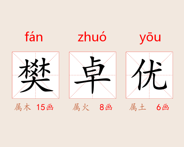 樊卓优