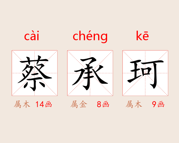 蔡承珂