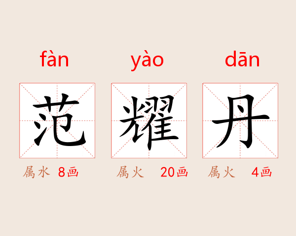 范耀丹