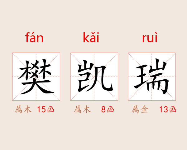 樊凯瑞