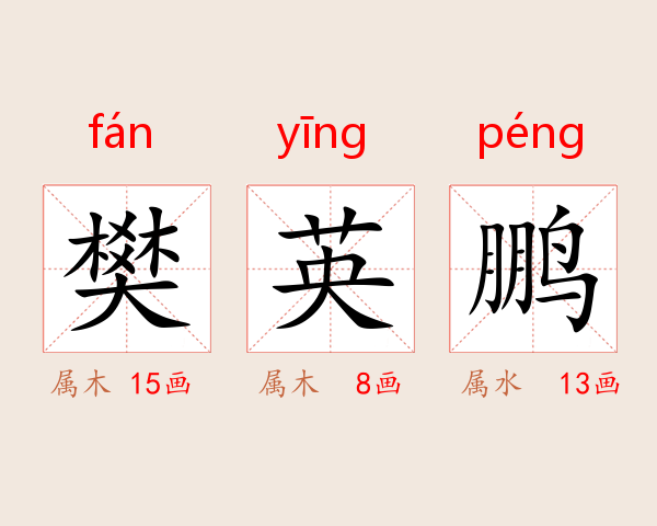 樊英鹏