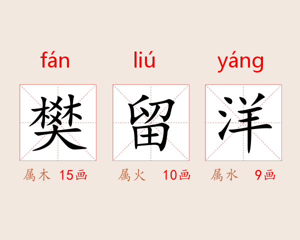 樊留洋