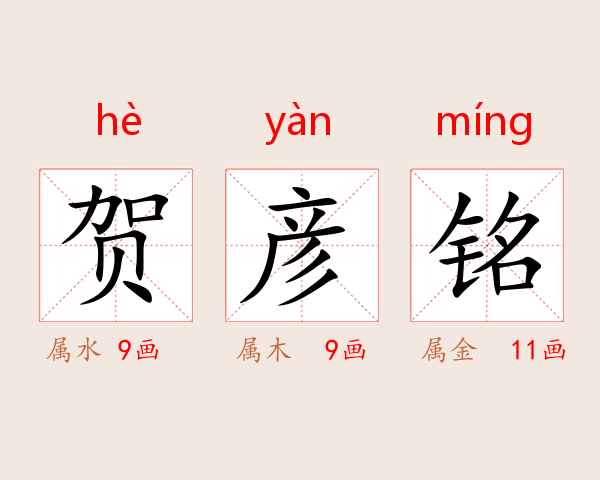 贺彦铭