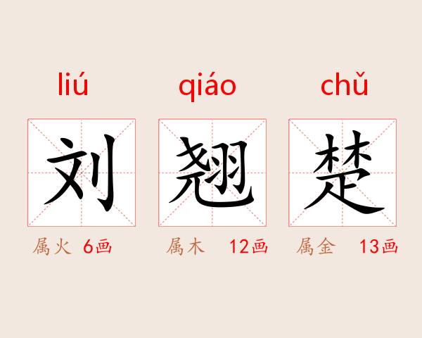 刘翘楚