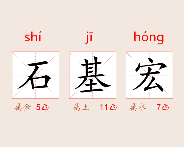 石基宏