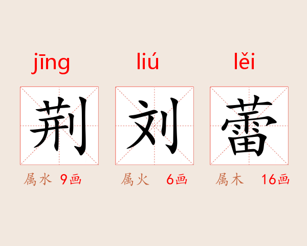 荆刘蕾