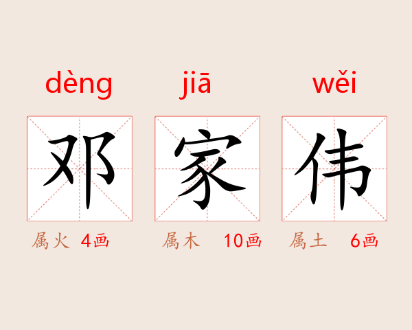 邓家伟