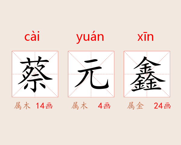 蔡元鑫