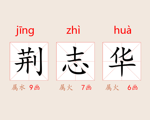 荆志华