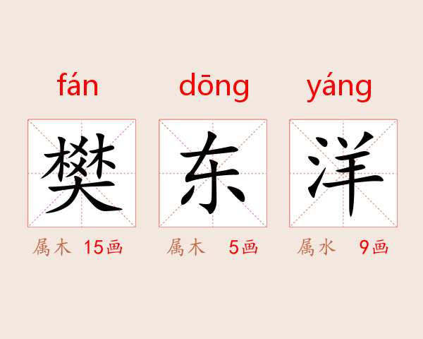 樊东洋
