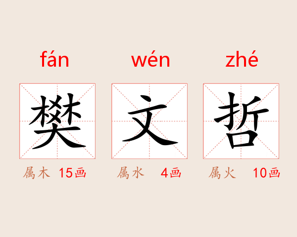 樊文哲