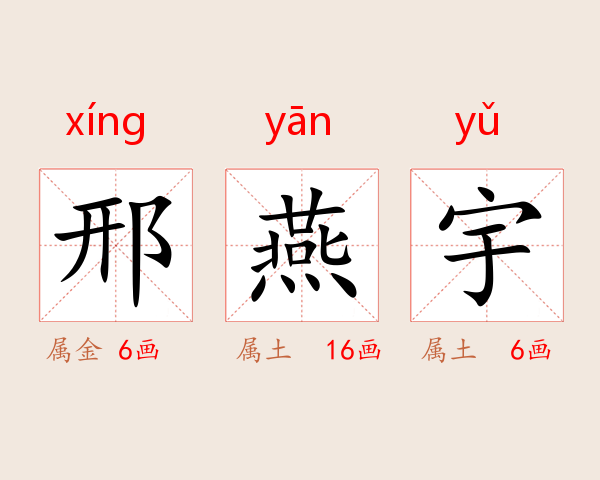 邢燕宇