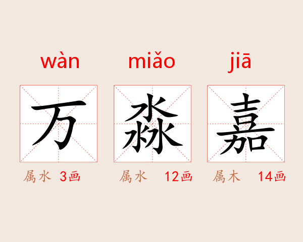 万淼嘉
