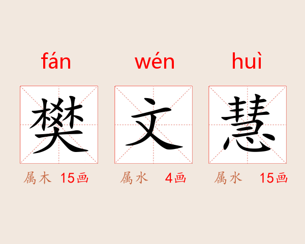 樊文慧