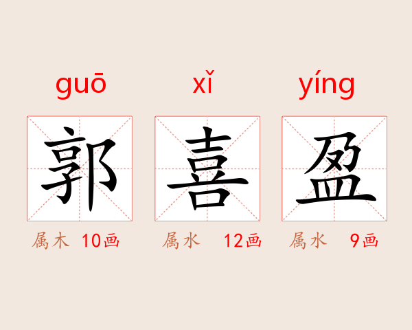 郭喜盈