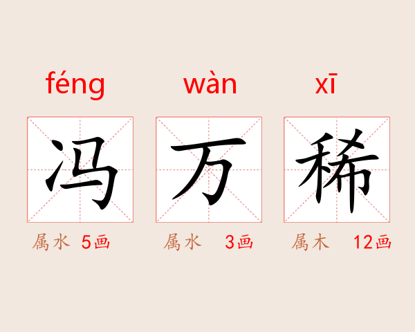 冯万稀
