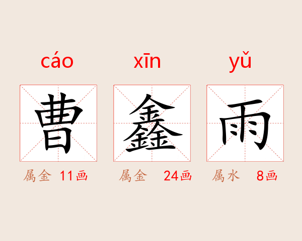 曹鑫雨