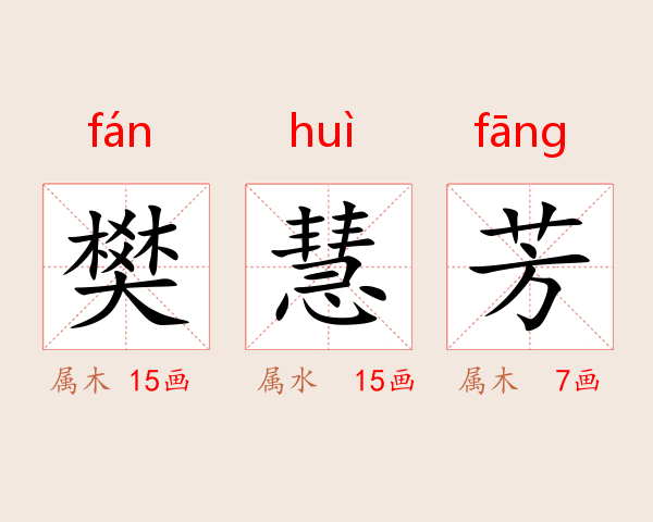樊慧芳