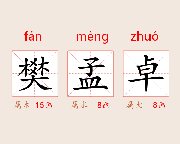 樊孟卓