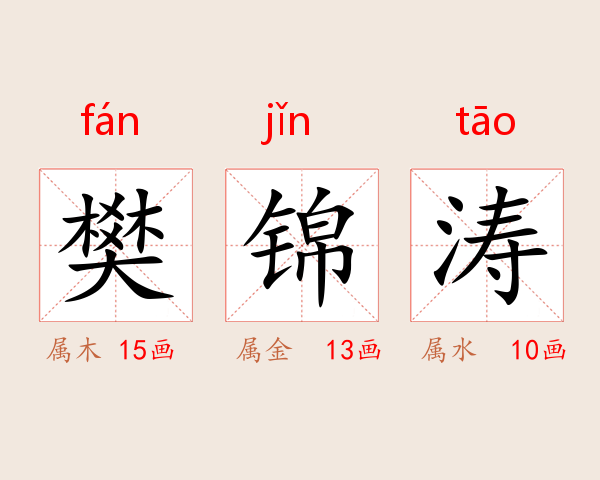 樊锦涛