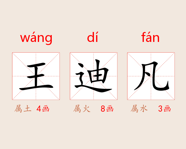 王迪凡