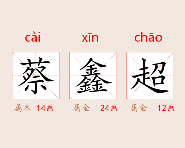 蔡鑫超