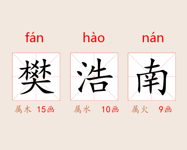 樊浩南