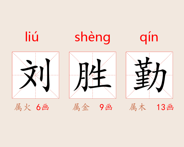刘胜勤