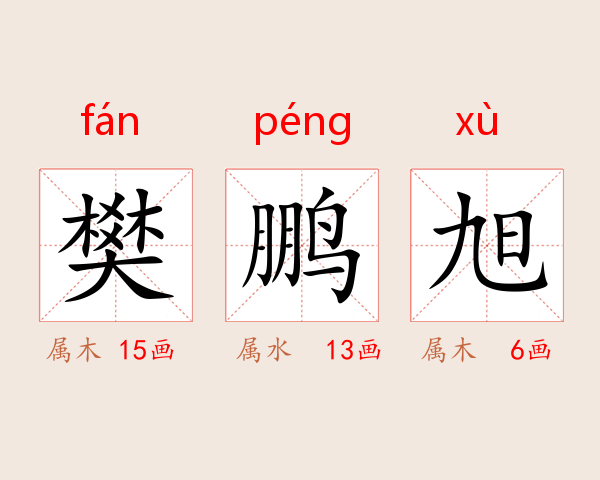 樊鹏旭