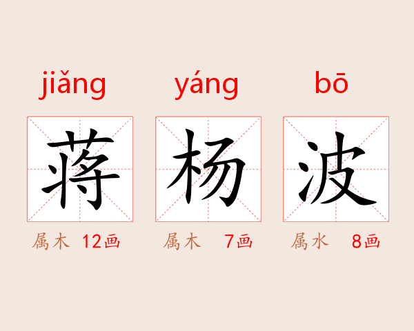 蒋杨波