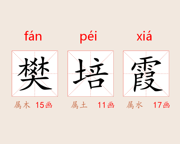 樊培霞