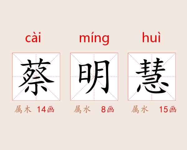 蔡明慧