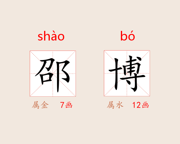 邵博