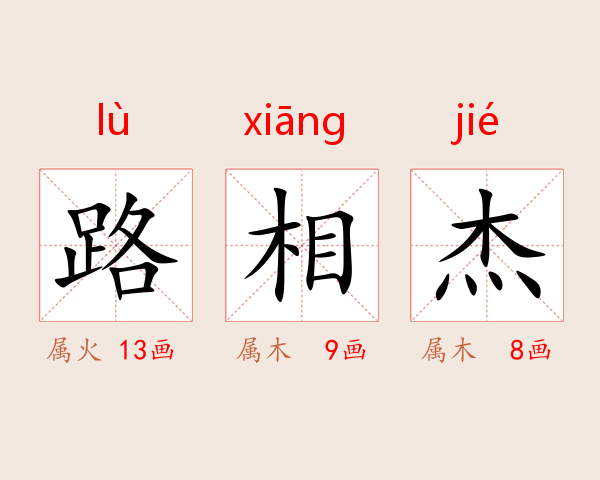 路相杰