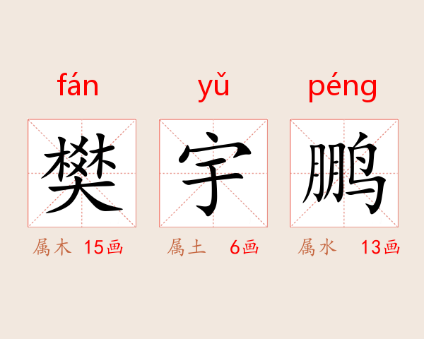 樊宇鹏