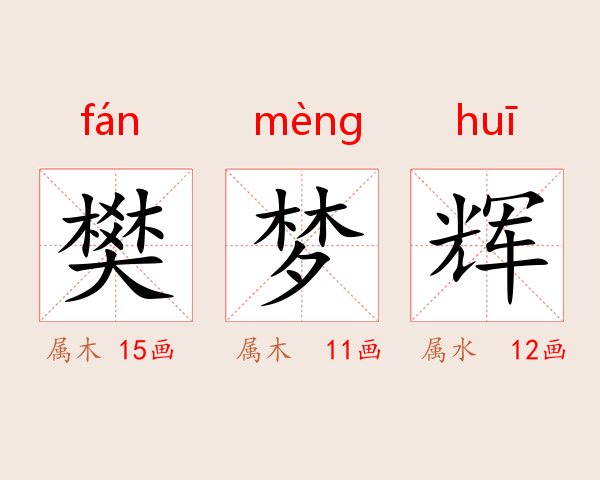 樊梦辉