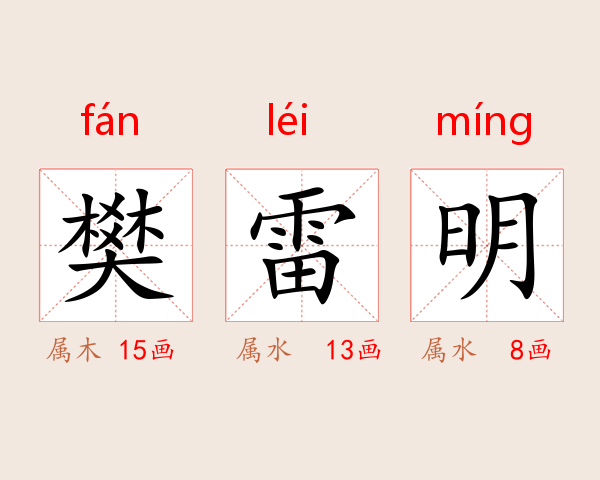 樊雷明