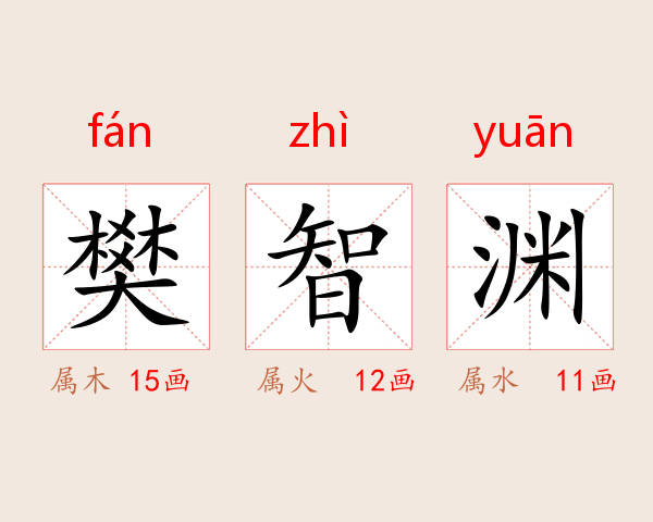 樊智渊
