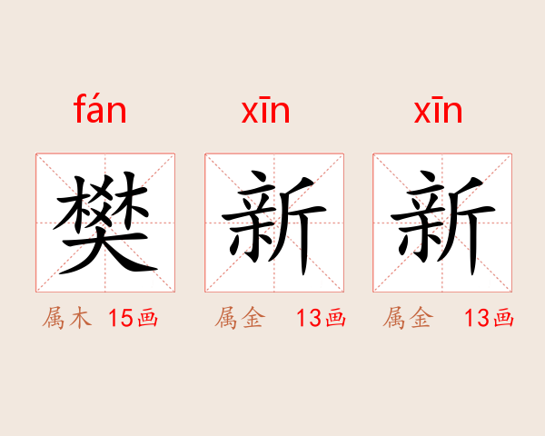 樊新新