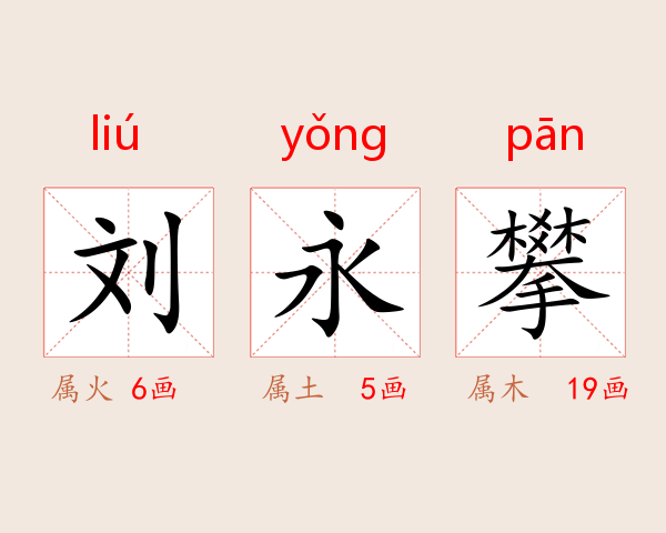 刘永攀