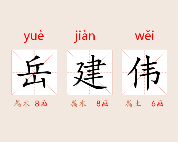 岳建伟