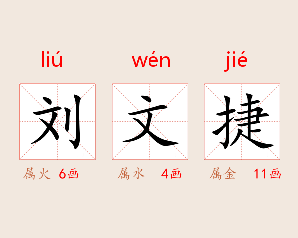 刘文捷
