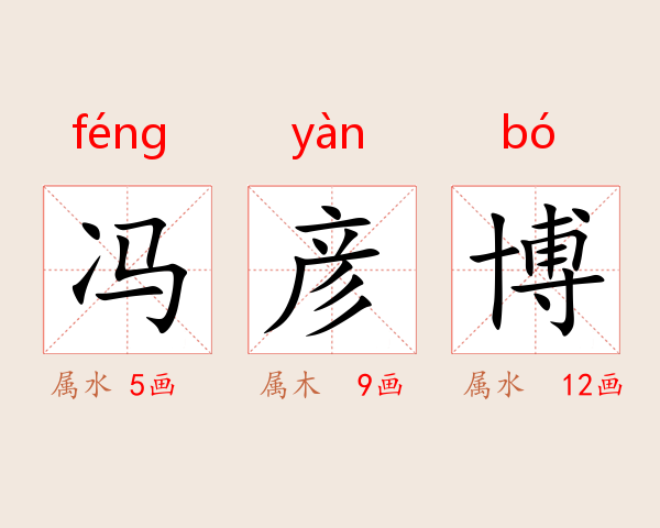 冯彦博