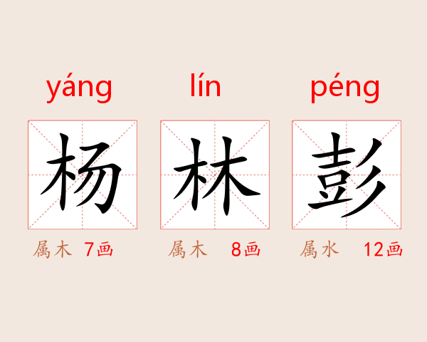 杨林彭
