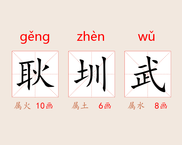 耿圳武